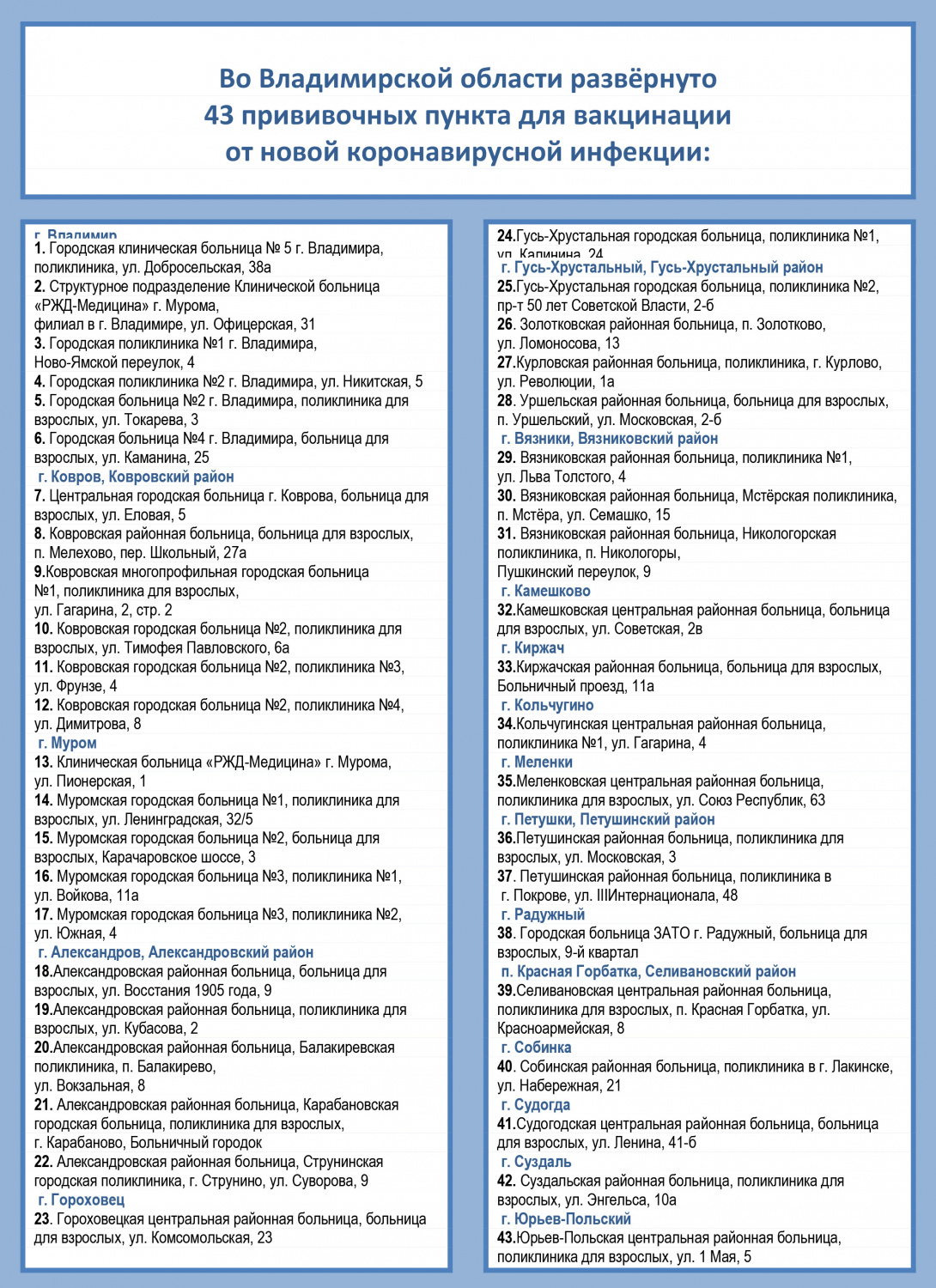 43 пункты вакцинации.jpg